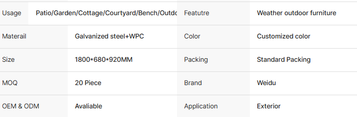 High-End Ergonomic Outdoor Bench Wood-Plastic Patio Garden Seating with Galvanized Steel Frame for Urban Commercial Spaces